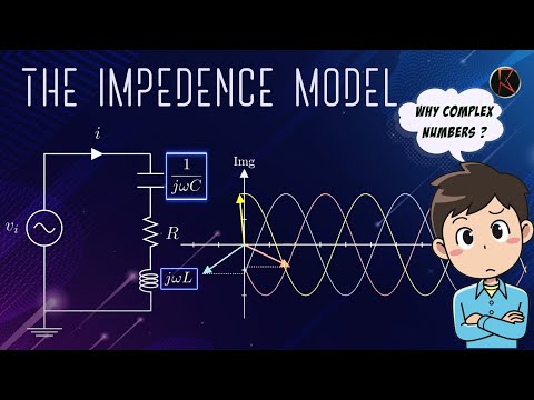 Why do we use complex numbers in circuit analysis? | What is Impedance? | What are Phasor Diagrams?