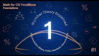 Introduction to Number Systems (Binary, Octal, Hexadecimal) | Math for CS Foundations #1
