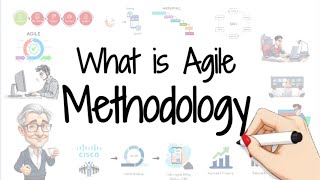 What Is Agile Methodology? Agile vs Waterfall Explained in 4 Minutes