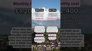 Renting made her millionaire?  #ukpropertymarket #ukproperty #ukpropertyinvestment