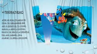 top ten animated movies. Comment down below your favorite movie