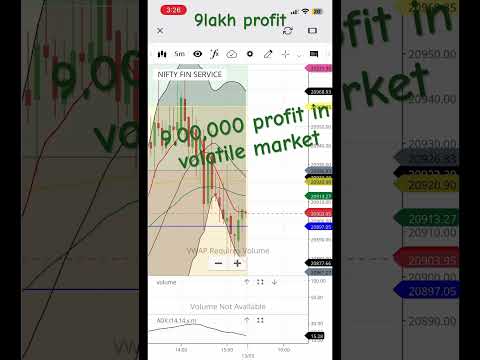 9lakh profit in Volatile market #daytrader #finance #nifty#banknifty #viral