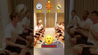 Manchester City VS Manchester United VS Real Madrid - Header Challenge😮 #shorts #football #ronaldo