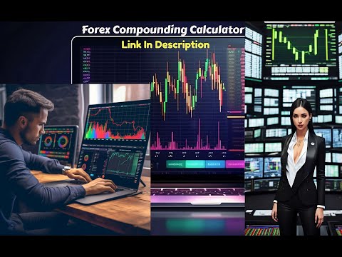 Forex Compounding Calculator