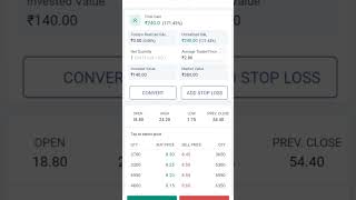 140 INVEST 200 PROFIT||TRADER LIFE||#trending #stockmarket #bankniftyintradaytradingstrategy #viral