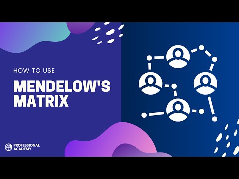 Mendelow's Matrix (Stakeholder Analysis) Explained!