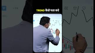 Trend kese Pta kare | @bazaargyanbyvipul   | Bazaar Ke Mahir | BKM