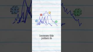 3 math facts I bet you didn’t know