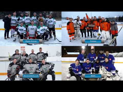 Hat-Trick for Humanity 2020 Highlights
