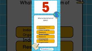 Knowledge for Your Future  #academycheck #quiz #exampreparation #iascoaching #quiztime #gk