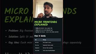 What Are Microfrontends Architecture? Frontend Devs Must Know This