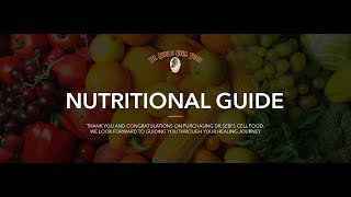 Dr Sebi Alkaline Foods List from Nutritional Guide