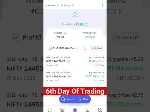 Day 6 Trading Challenge #nifty #intradaytrading #stockmarket #challenge #trendingshorts