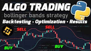Algo Trading Futures - Bollinger Bands Strategy Results