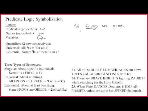 5.1 Intro to Predicate Logic Symbolization