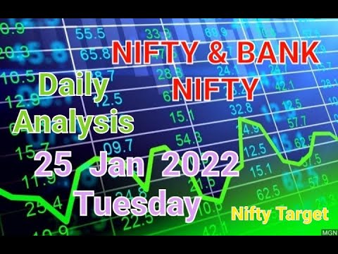 Nifty & Bank Nifty // Daily Market Analysis // 25 Jan 2022 // Tuesday.