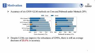 KDD 2025 - Can Large Language Models Improve the Adversarial Robustness of Graph Neural Networks?