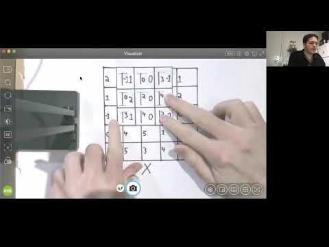 The convolution operation in machine learning