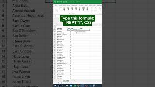 REPT Charts in Excel.#excel #exceltips #exceltricks #spreadsheets #accounting #finance #tutorials