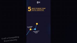 5 Ways to Boost Your Digital Marketing  #branding #digitalmarketing  #businessgrowth