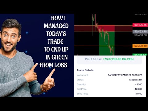 BANKNIFTY 06 AUG | FROM LOSS TO PROFIT #bankniftytrading#marketcrash#options#profitmaking#banknifty