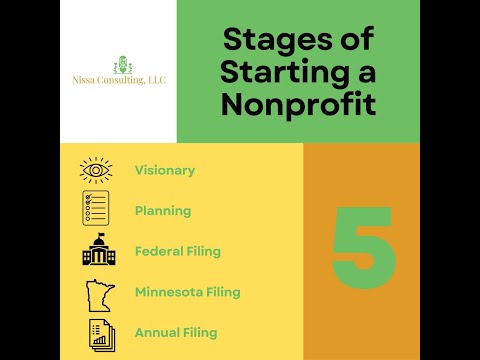 Five Stages of Starting a Nonprofit - 2nd Stage Planning