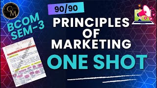 PRINCIPLES OF MARKETING | ONE SHOT | BCOM | SEM 3