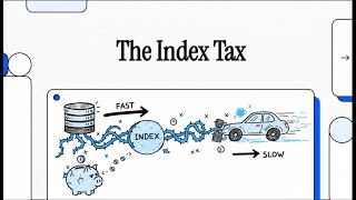 Why UUIDs Are Killing Your Database Performance (The B-Tree Index Tax)