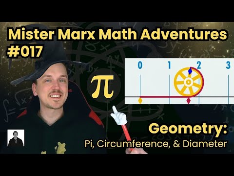 Where is Pi From Animation | Where Pi Comes From | Pi Value Derived | #017