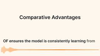 Revolutionizing AI: Direct Language Model Alignment with Online Feedback