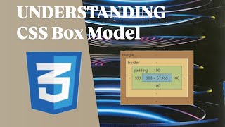 CSS Box Model Explained 📦 | Margin, Border, Padding, and Content Made Easy!