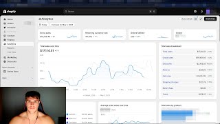 f*ck it. ZERO to $1,000/day with branded dropshipping (FULL COURSE)