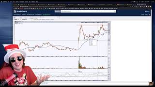 What is the upside on GameStop? #securityanalysis #gamestop @RoaringKitty