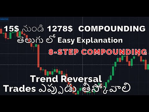 Quotex 15$ to 1278$ compounding | 8-sureshot trades easy explanation Telugu | Trend-Reversal trading