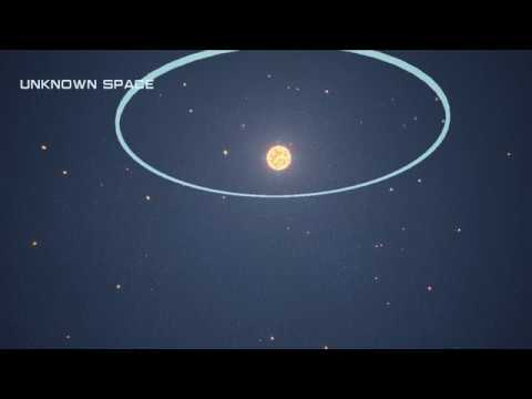 Devlog#4 - Galaxy Map