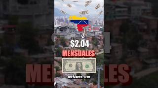 Los Países Con Los Salarios Mínimos Más Bajos de Latam 💵