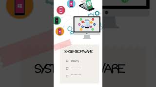 TYPES OF SOFTWARE IN SHORT DETAILS #cpu #softwares #system #hardware #shorts #youtube