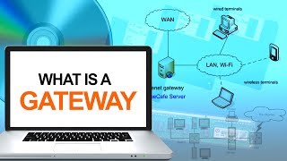 What is a Gateway | Computer & Networking Basics for Beginners | Computer Technology Course