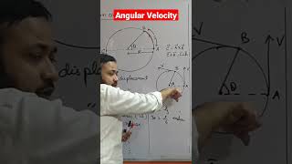 Angular Velocity || Direction of Angular Velocity