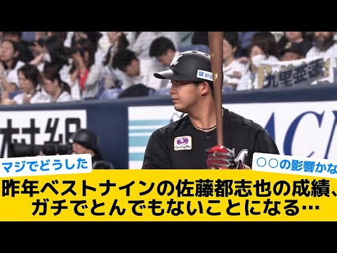 【悲報】昨年ベストナインの佐藤都志也の成績、ガチでとんでもないことになる…【千葉ロッテマリーンズ】【プロ野球反応集】