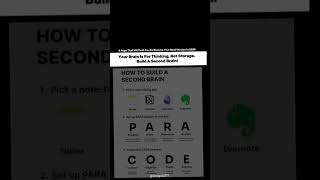 "Build Your Second Brain in 3 Simple Steps! 🧠📖 | #SecondBrain"