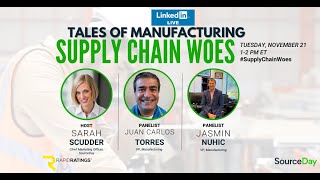 Navigating Supply Chain Challenges in Medical Device Manufacturing