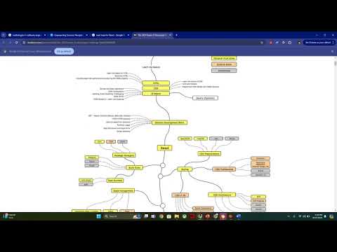 Final Year Project Basic Ideas in Nepali