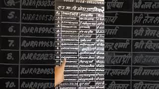 Basic Computer Instructor || #motivational  8 August 2023