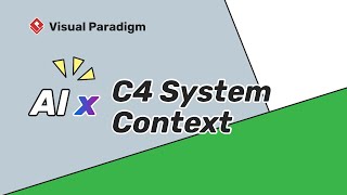Visual Paradigm AI x C4 System Context Diagram