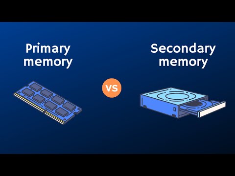 Difference Between Primary & Secondary Memory | RAM and Harddisk Me Kya Anter Hota Hai