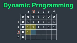 Dynamic Programming Full Course | Visual Explanation | Leetcode