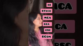 Educational qualification required to enter software testing #freshers #softwaretesting