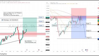 Live XAUUSD And EURUSD Chart -Supply & Demand Zone 01 Oct 2025