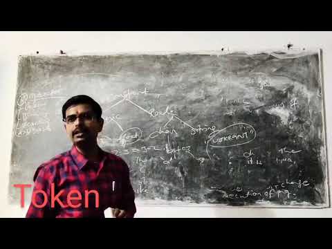 TOKEN- KEYWORD, IDENTIFIER, VARIABLE, CONSTANT, OPERATOR etc.